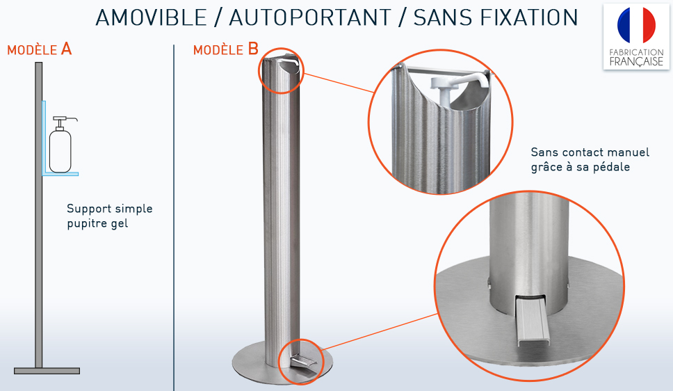 distributeur gel hydroalcoolique sur pied inoxydable