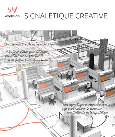 signalétique créative